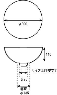 GMH-03 ܂ق􂢊