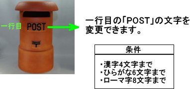 ちっちゃな壱番星 信楽焼 ポスト 製作