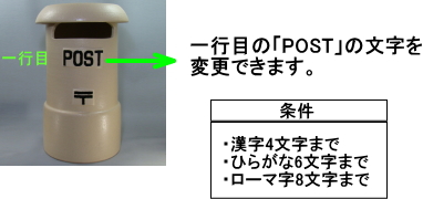 レトロポスト ちっちゃな壱番星 制作 信楽焼