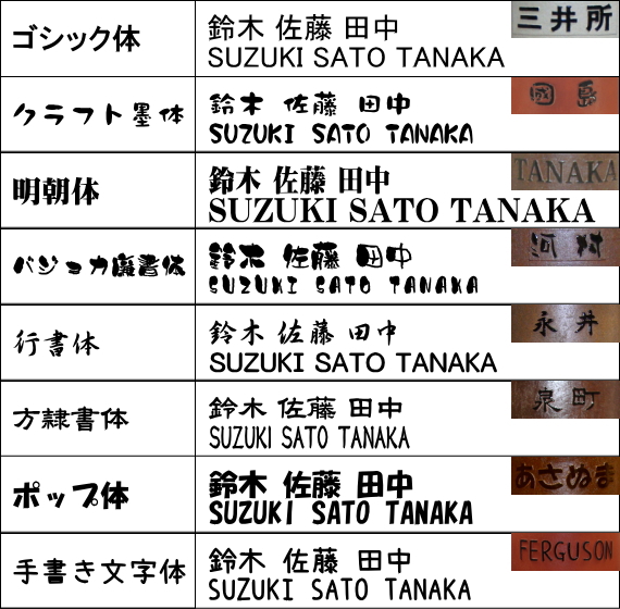 信楽焼 レトロおいスト 文字 書体 文字入れ